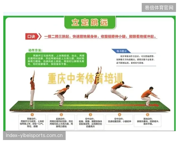 体育培训的高昂门槛，为何未能催生出更灵活的垂直领域金融方案？